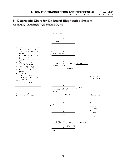 MSA5TCD98L21329