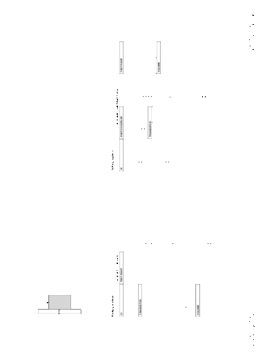 p_sc_i