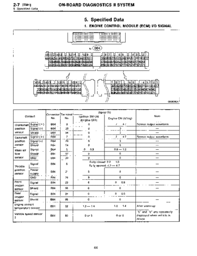 MSA5T9603A29714