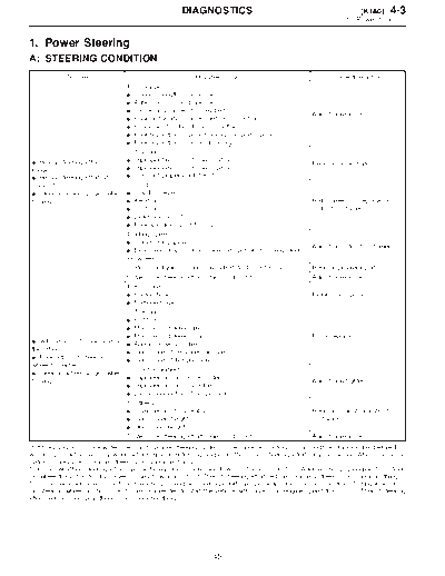MSA5TCD00L17525