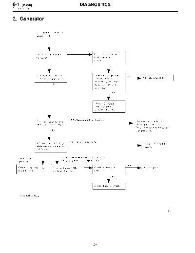 MSA5TCD00L16036