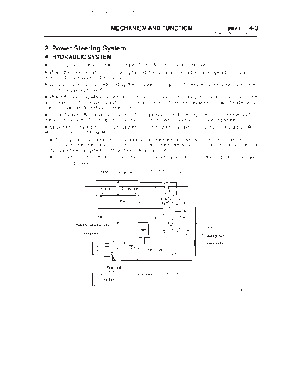 MSA5TCD00L18218