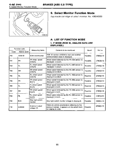 MSA5T9712A29604