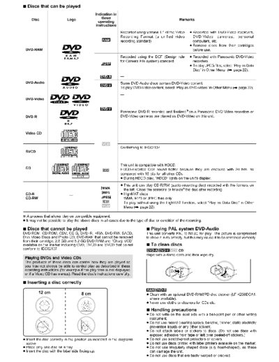 disc