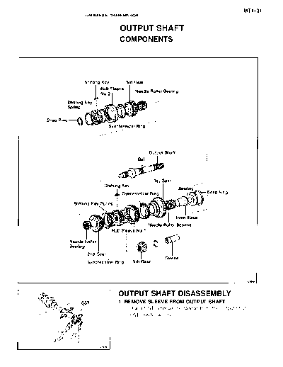 outputsh