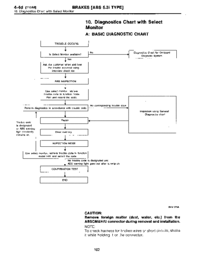 MSA5T9712A29605
