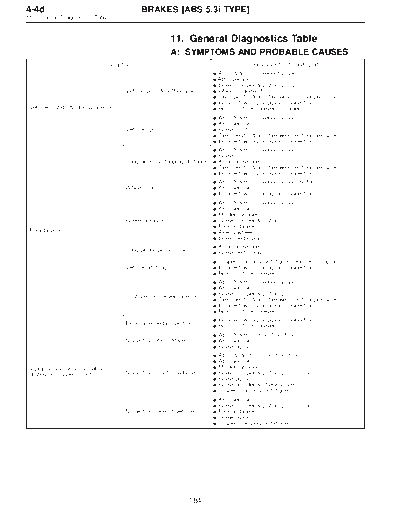 MSA5TCD97L3960