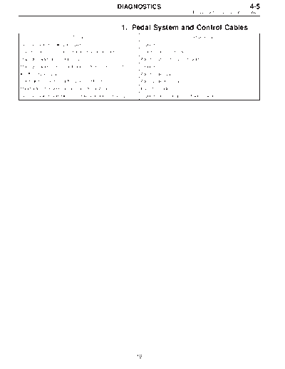MSA5TCD95L5704
