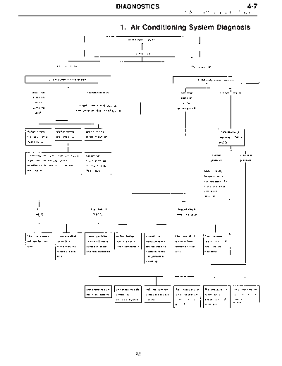 MSA5TCD95L5740
