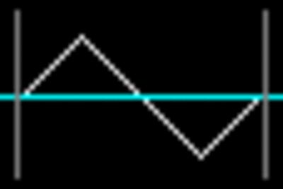 triangle