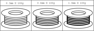 _40_warning_0202