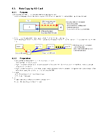 data_copy