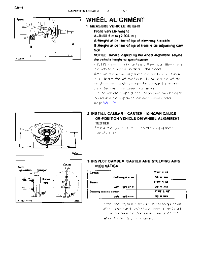 wheelali