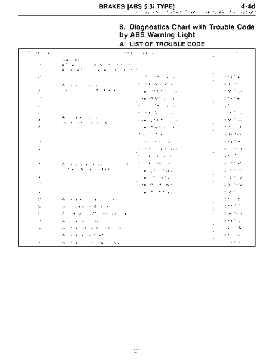 MSA5TCD97L3957