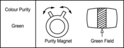 fig20
