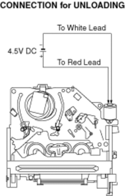rh080201