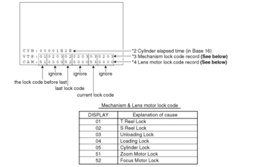 fig3