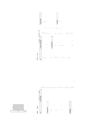 p_sc_i