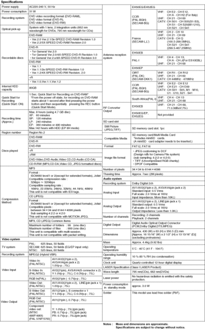 spec2