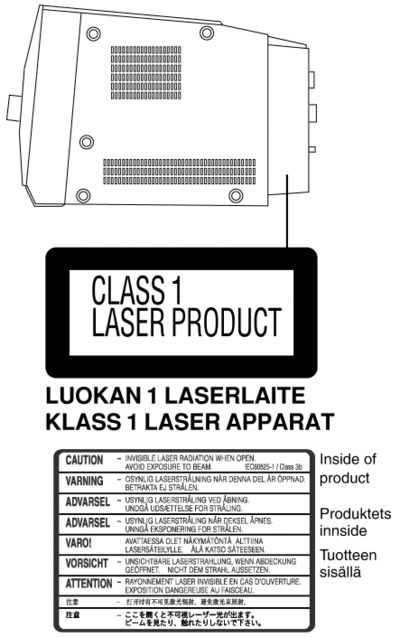 class1