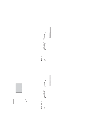 p_p_i