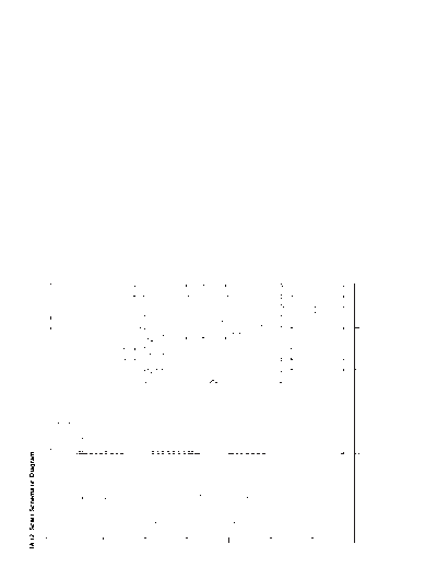 scd_a45