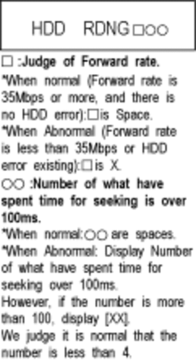 sdf318