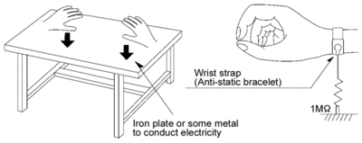 safety2