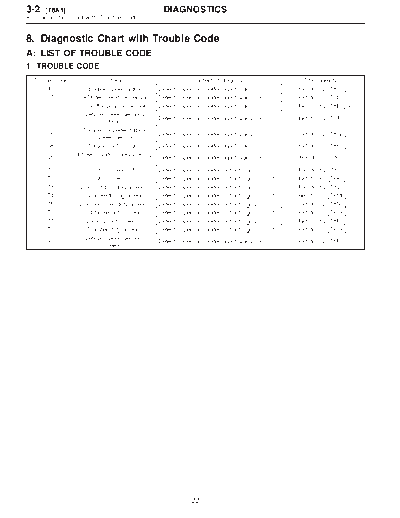 MSA5TCD00L18851