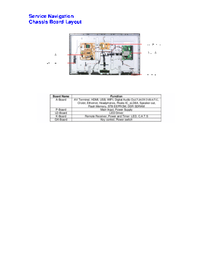 03_servicenavigation