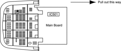 board7