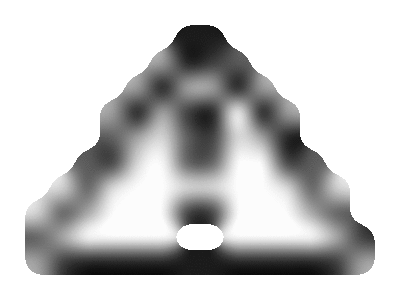 safe_p