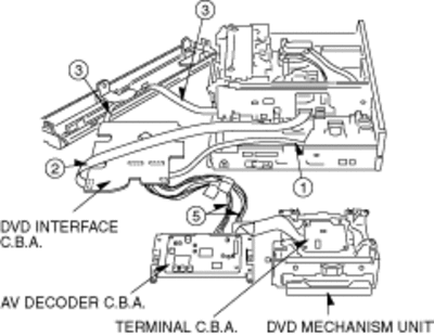 cy06d14