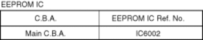 eeprom