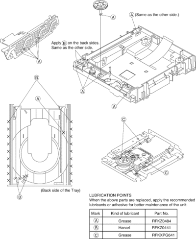 grease1