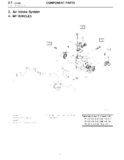 MSA5TCD00L16152