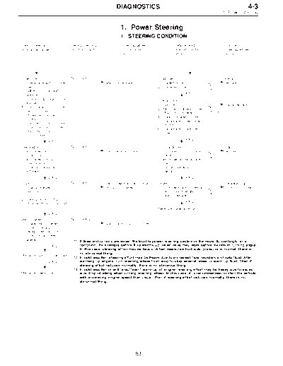 MSA5TCD96L6179