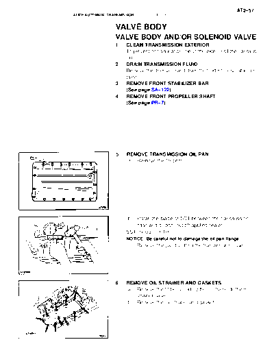 valvebod
