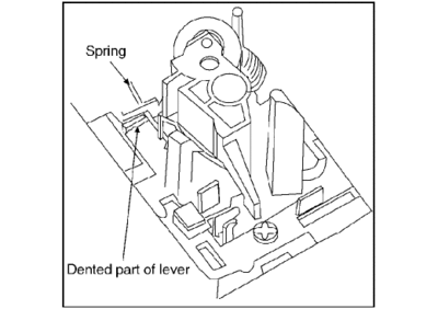 disa603