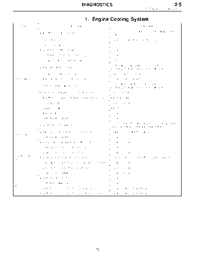 MSA5TCD95L5491