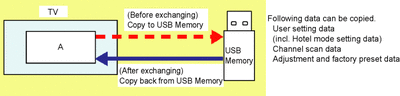 _40_sm_usb_01