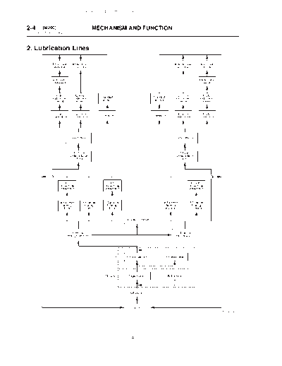 MSA5TCD00L18151