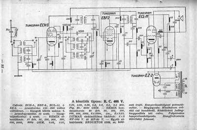 radio compass 408
