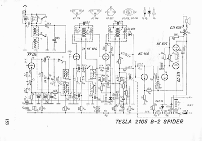 tesla 2105 b 2 spider