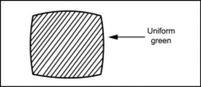 fig21
