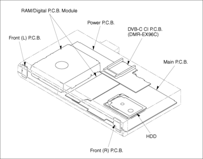 _40_da_layout
