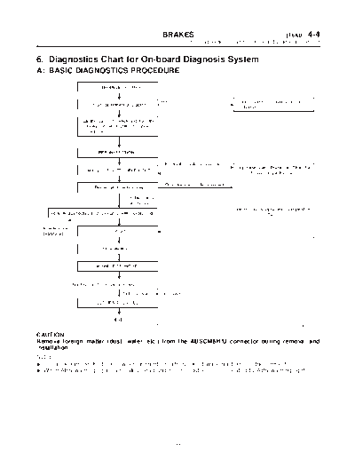 MSA5TCD98L21340