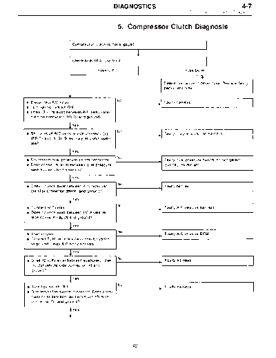 MSA5TCD95L5744