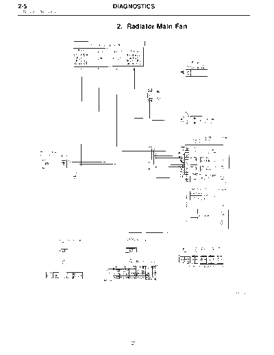 MSA5TCD95L5492