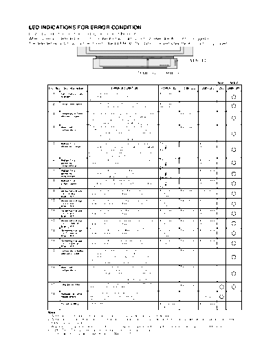 1svcnote